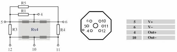 স্টেইনলেস স্টীল সিলিকন চাপ সেন্সর উপাদান Piezoresistive চাপ ট্রান্সমিটার 1