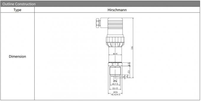 12-30vdc 316l স্টেইনলেস স্টীল চাপ পরিবর্তনকারী বায়ু চাপ পরিবর্তনকারী 0