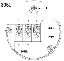 BHZ93420-III সিরিজ তরল স্তর সেন্সর 316L চাপ ট্রান্সমিটার হার্ট চুক্তি 5