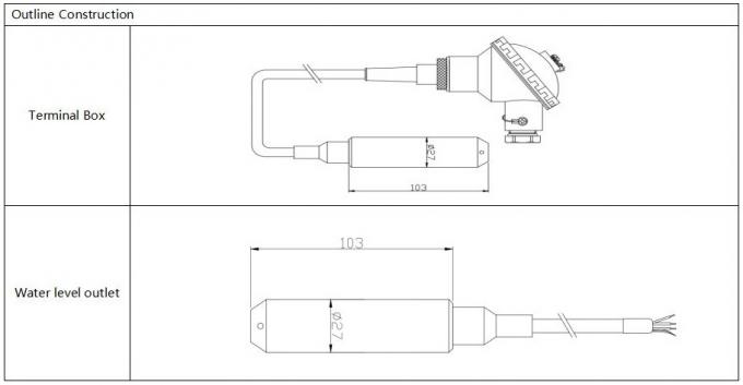 0.5-4.5V তরল স্তর ট্রান্সমিটার 4-20mA ওয়াটার ট্যাঙ্ক স্তর ট্রান্সমিটার সেন্সর 3